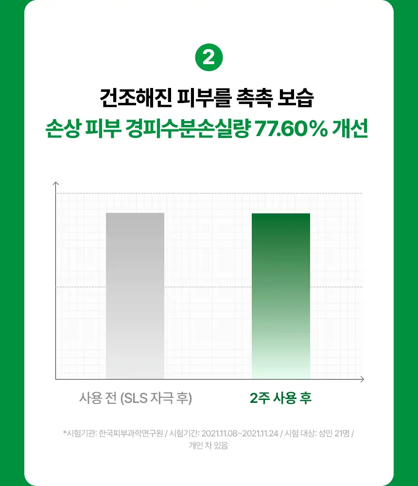 [수분진정] 메이크프렘 인테카 수딩크림 50ml 기획(+크림 31ml) 상세페이지 29